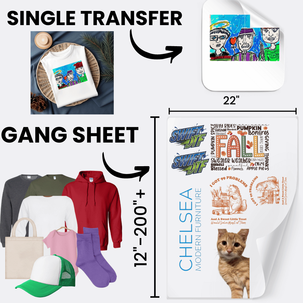 Custom DTF gang sheet and single transfer display with various clothing and designs for printing efficiency and cost-saving.