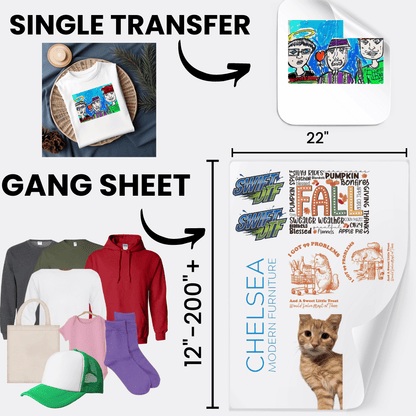 Custom DTF gang sheet and single transfer display with various clothing and designs for printing efficiency and cost-saving.